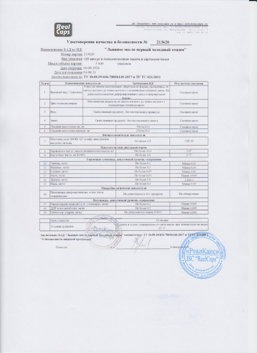 Паспорт №092024